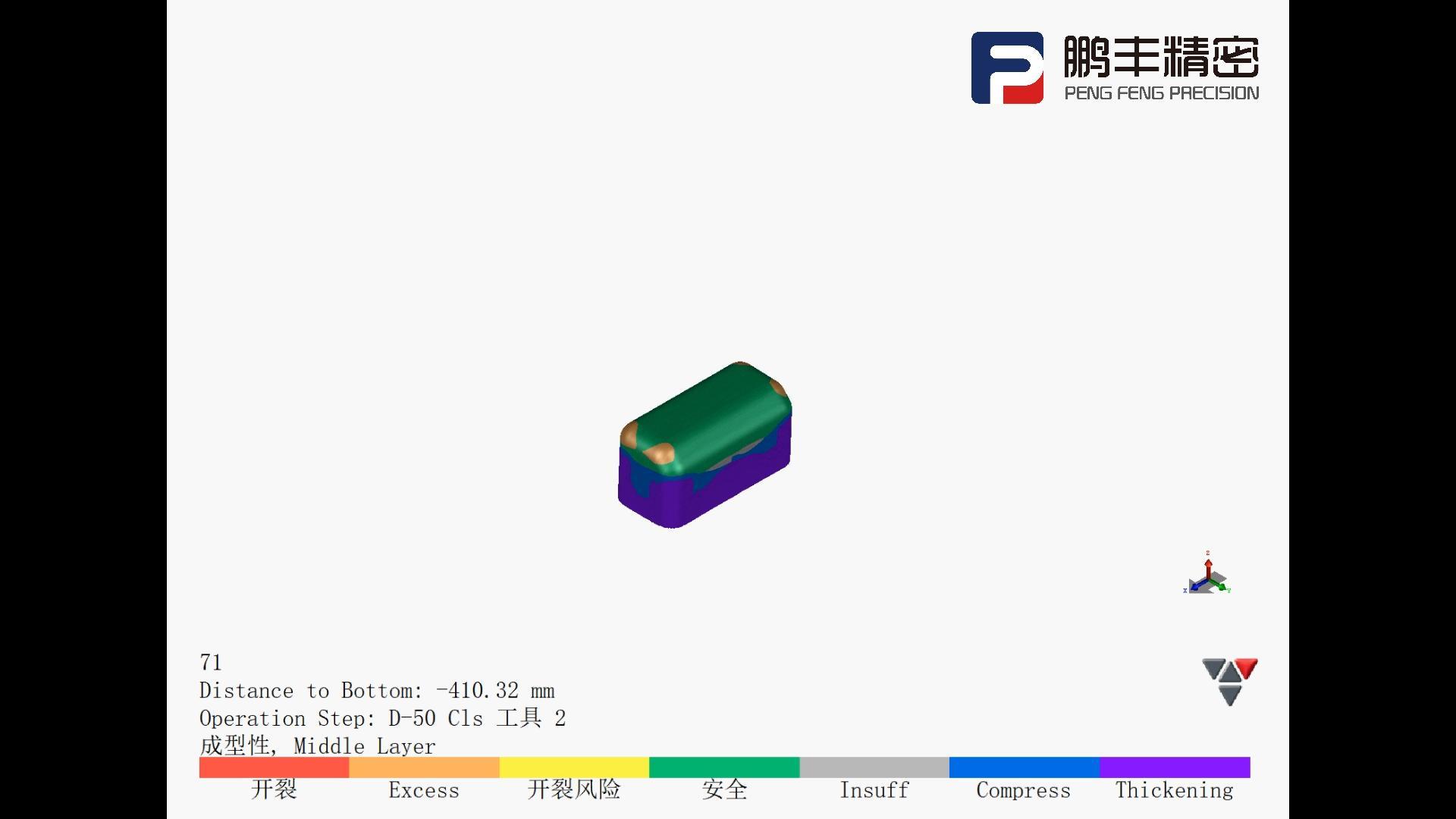 成型性分析-應(yīng)用