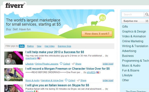 make money from fiverr with gigs and earn 5$